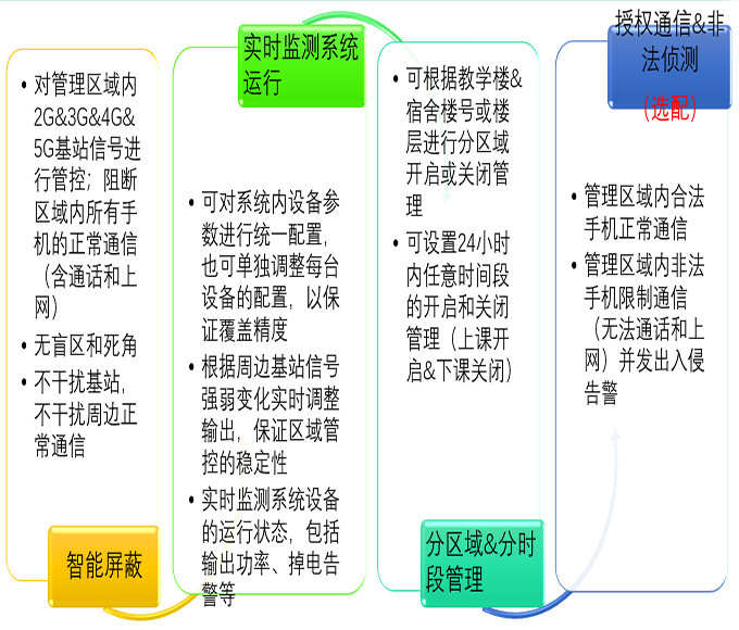 呼和浩特图1